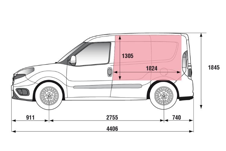 Fiat Doblo Cargo Leasing